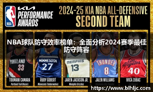 NBA球队防守效率榜单：全面分析2024赛季最佳防守阵容